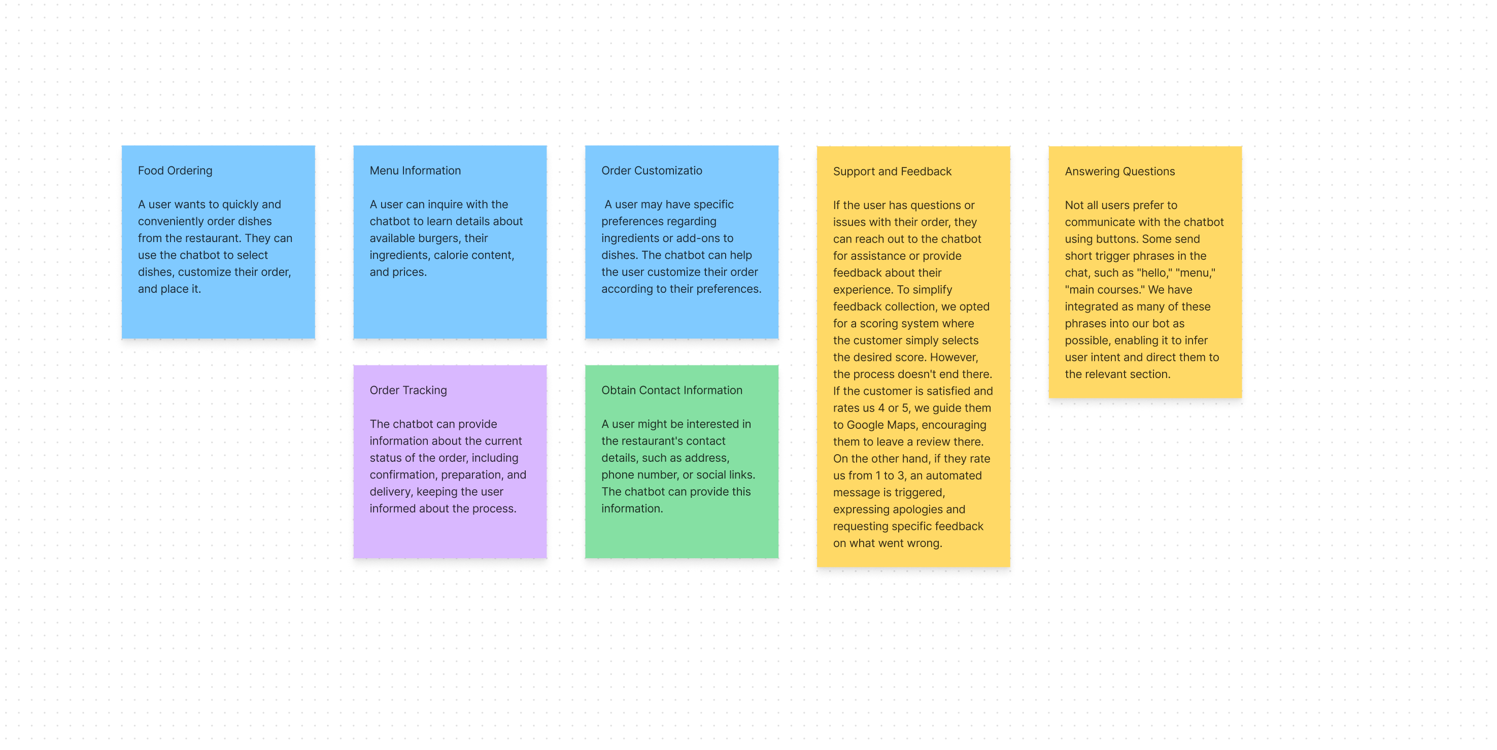 Key touchpoints