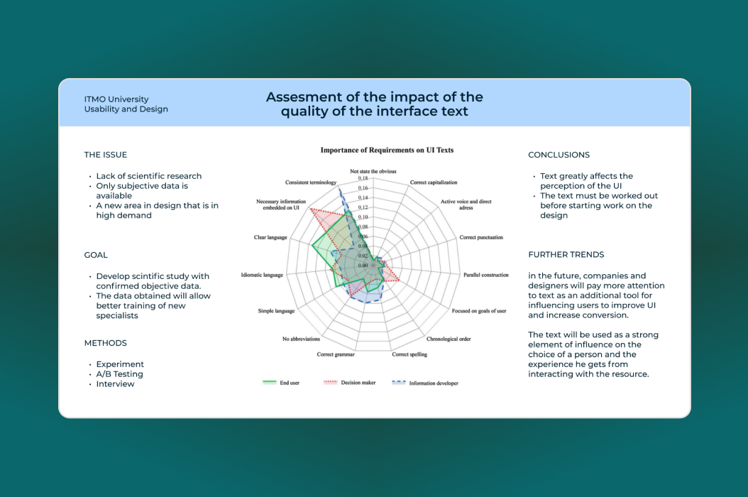 HCI research